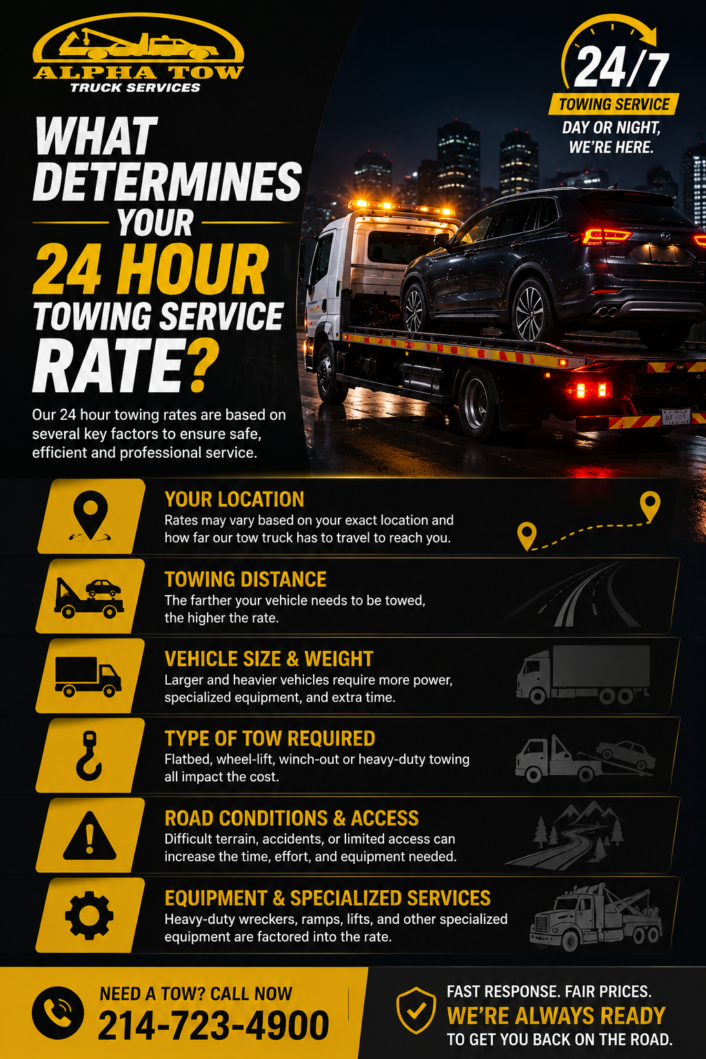 24 hour towing service DFW
